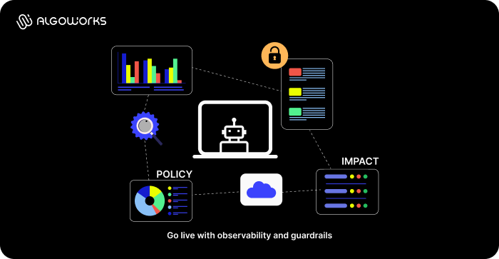 Observability and guardrails